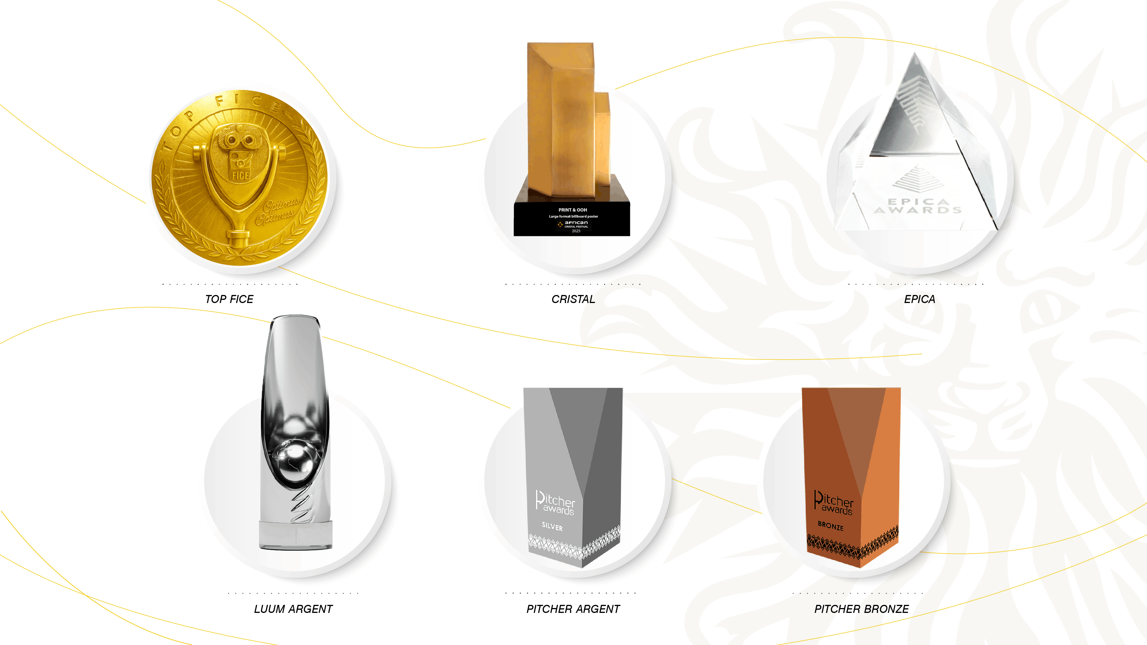 AG Partners - 2025, une année riche en récompenses